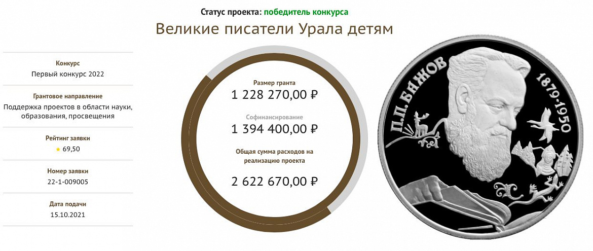 По сказам Бажова создадут подкаст